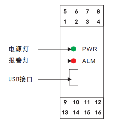 隔离器