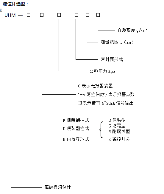 A98FBB5261683C010BD17C3E15A7033A.PNG